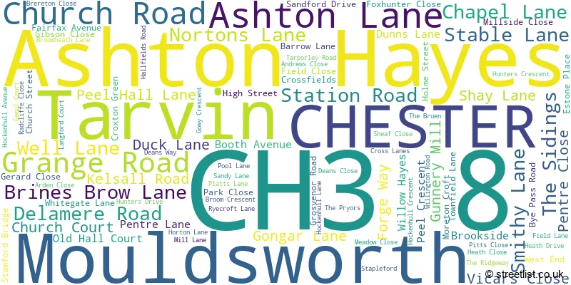 A word cloud for the CH3 8 postcode